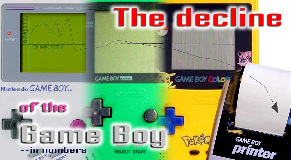 The Decline of the Game Boy -- in Numbers